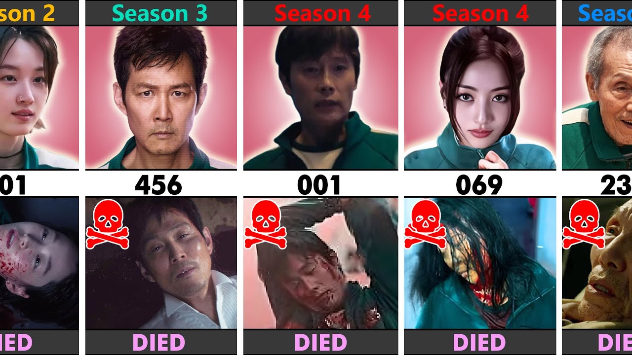 Every Death of Squid Game Players | Season 4 Spoilers