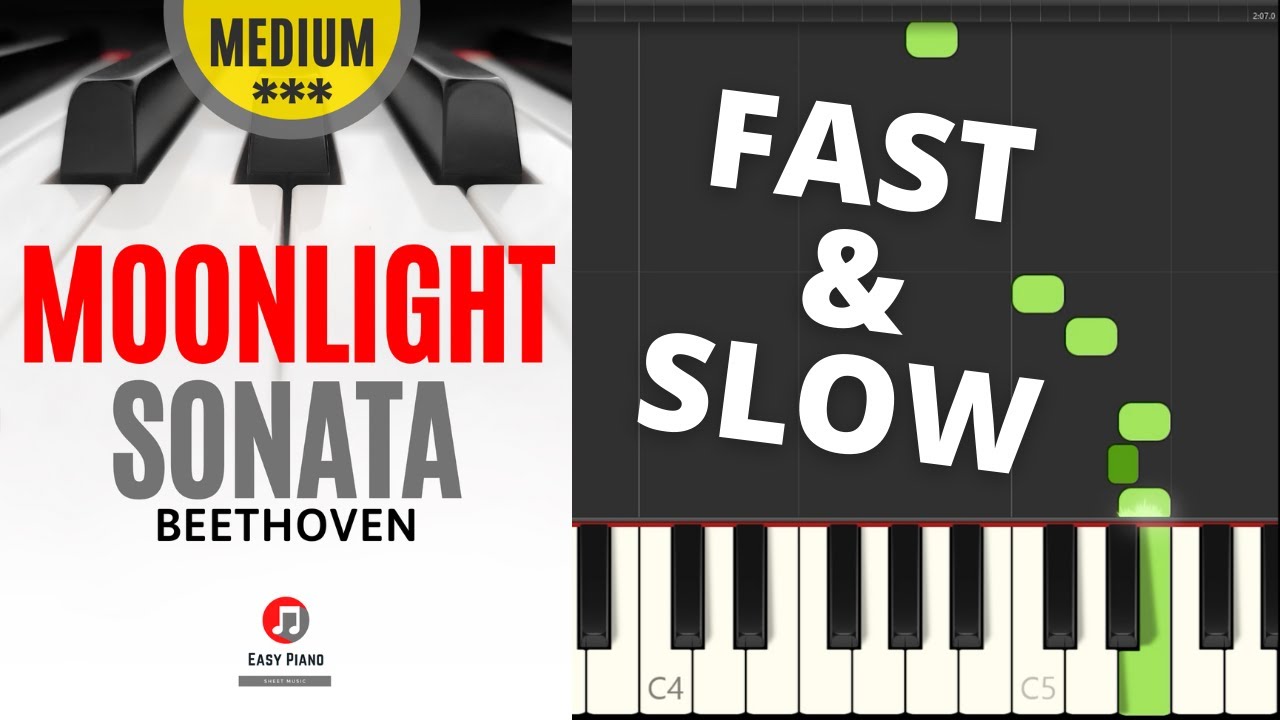 Moonlight Sonata BEETHOVEN I Medium Piano Sheet Music for Students Adults I Simplified Version SLOW