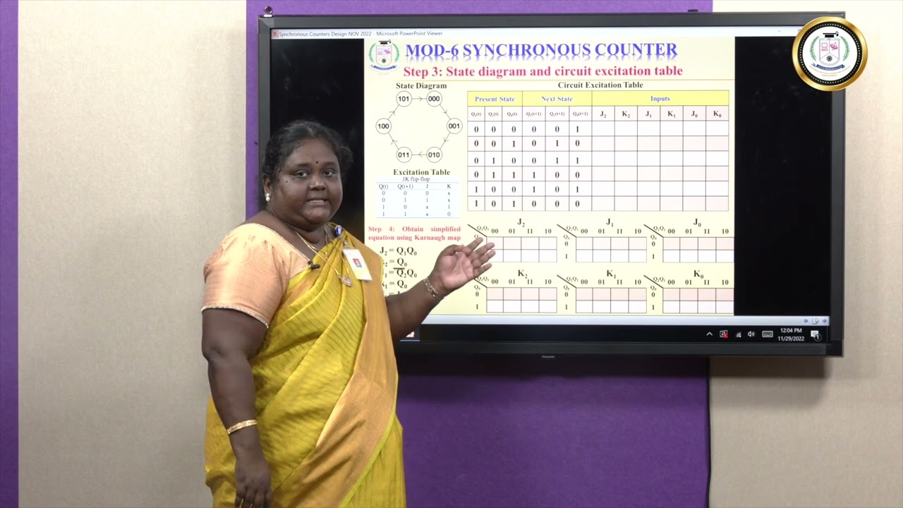 Design and Implementation of a Synchronous Counter. - Dr.R.M.Joany