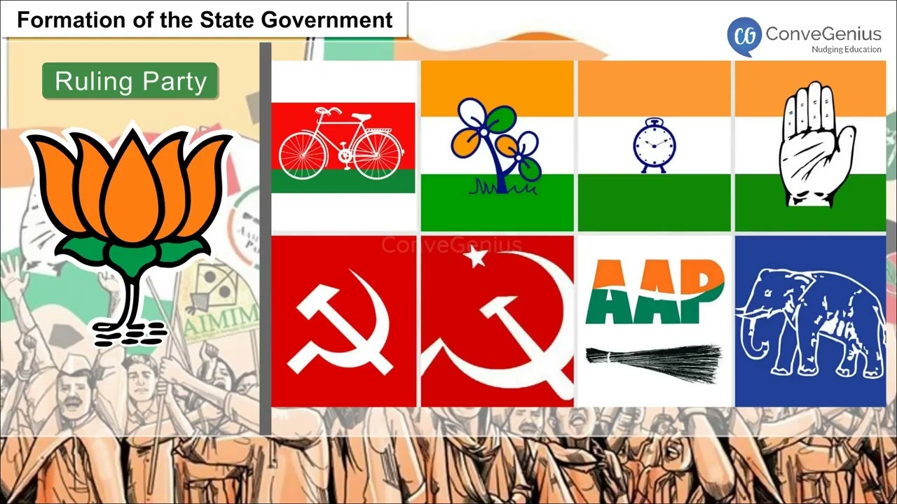 Formation of State Government | Class 7 | Civics
