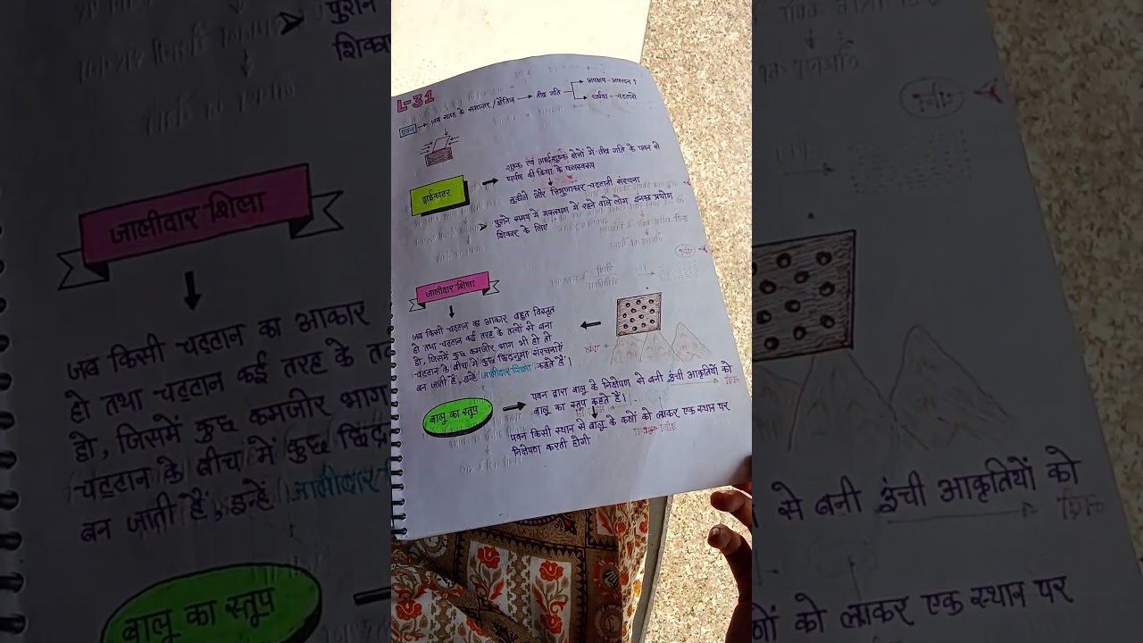 #result mitra # class notes for upsc #exam #motivation #