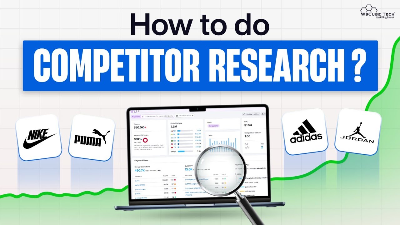 How To Do Competitor Research for Any Your Business (EASY Strategy For 2026)