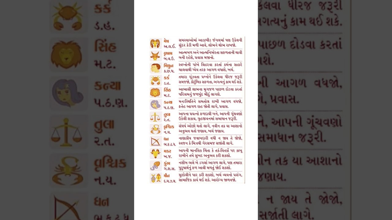 February 26, 2026 રાશિ અનુસાર | અશુભ તિથિઓ 2026 | આજનુ રાશિફળ | today horoscope | daily horoscope |