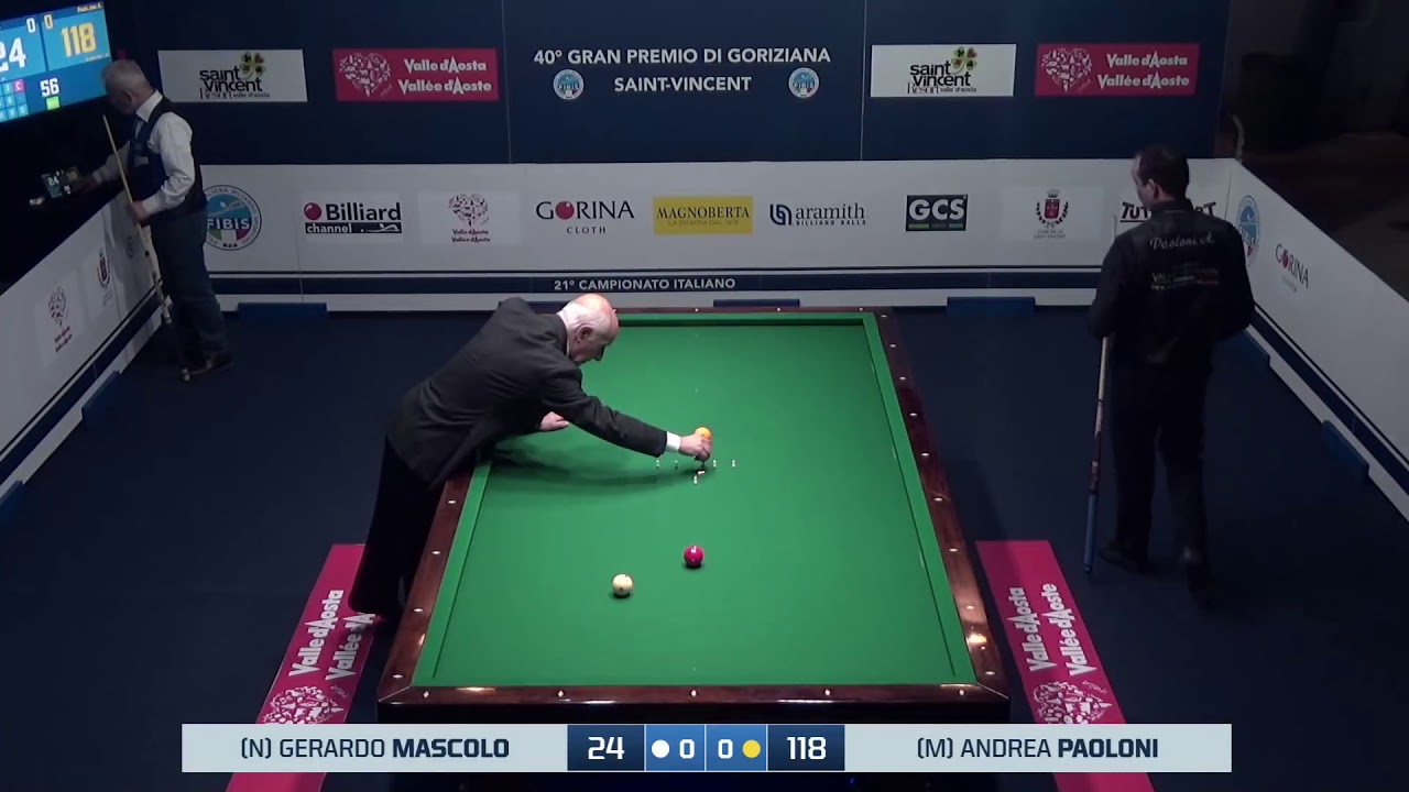 Mascolo Gerardo VS Paoloni Andrea - 40° Gran Premio di Goriziana