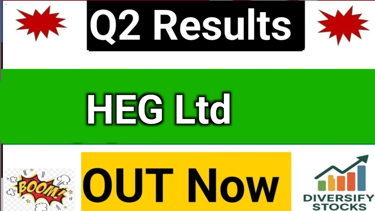 HEG Q2 Results 2026 | HEG share latest news | HEG Results Today | HEG share news , HEG ltd | HEG