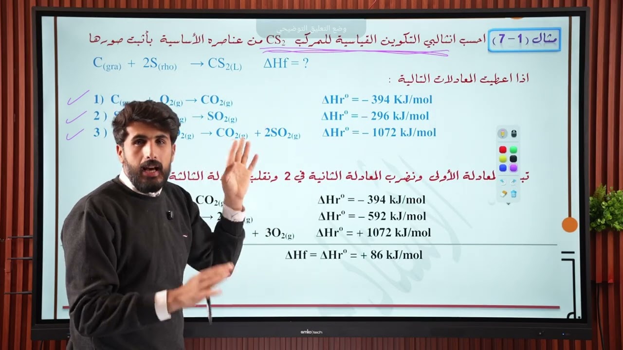 الفصل الاول قانون هيس  || السادس الإعدادي || المحاضرة ال 9