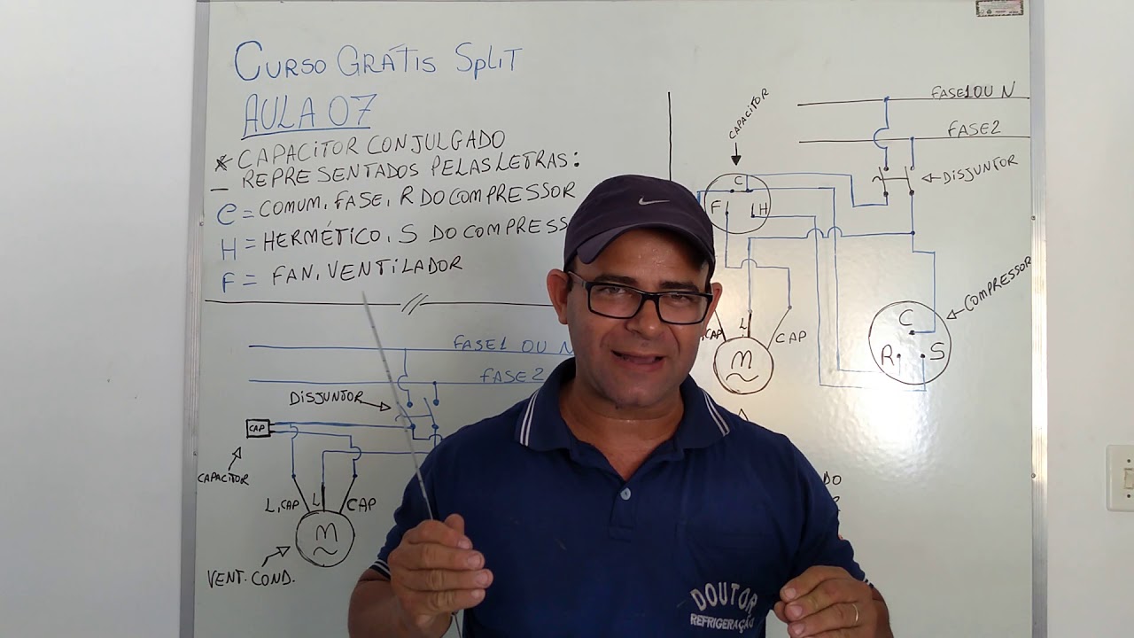 Curso grátis de split. Aula 07