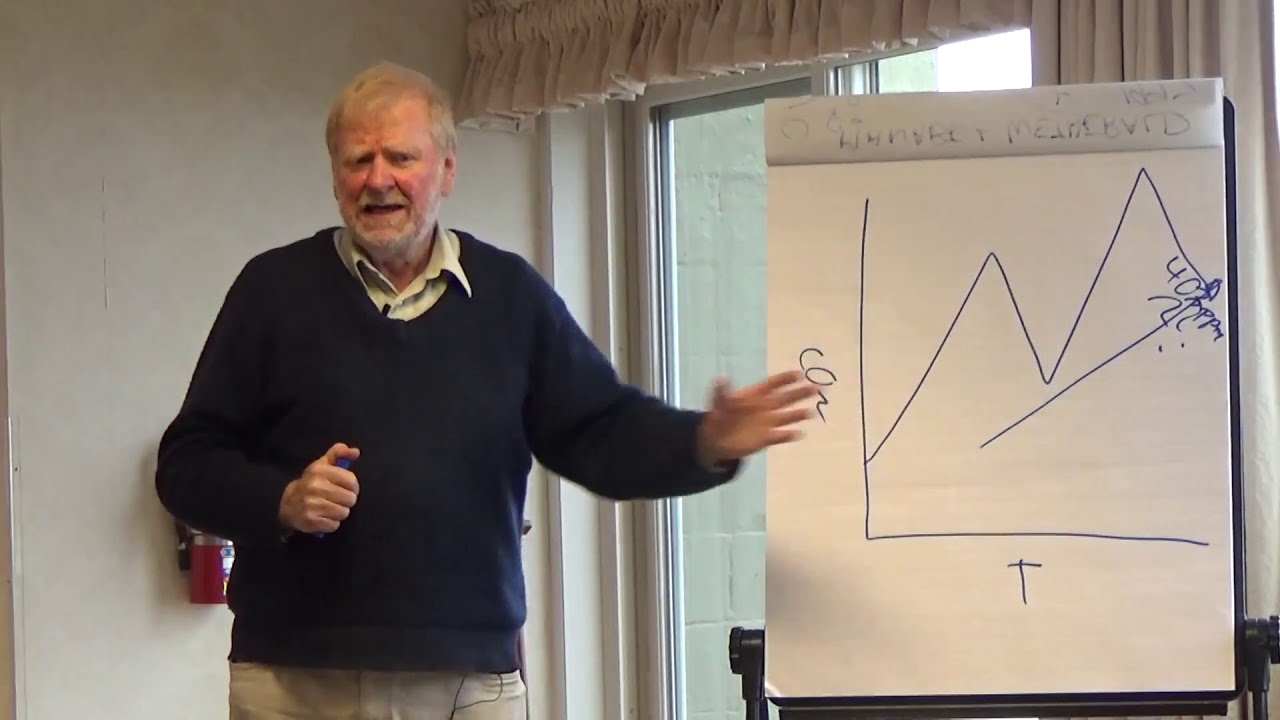 Walter Jehne: Restoring Water Cycles to Naturally Cool Climates and Reverse Global Warming