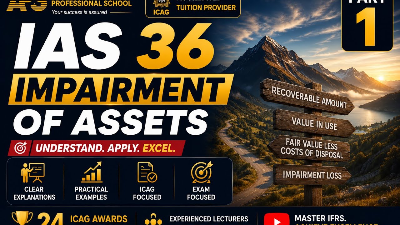 IAS 36 - Impairment of Assets