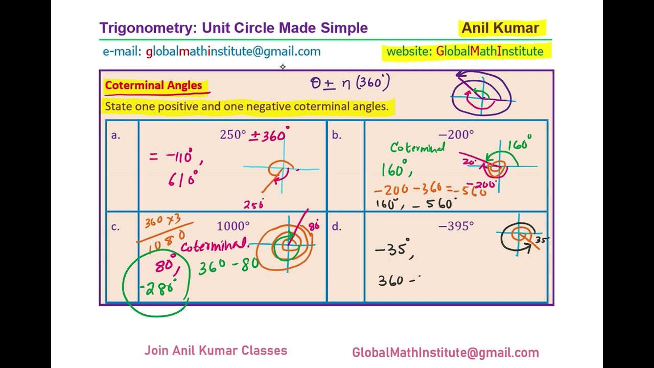 Coterminal Angles Degree and Radian Measure Precalculus Math 3