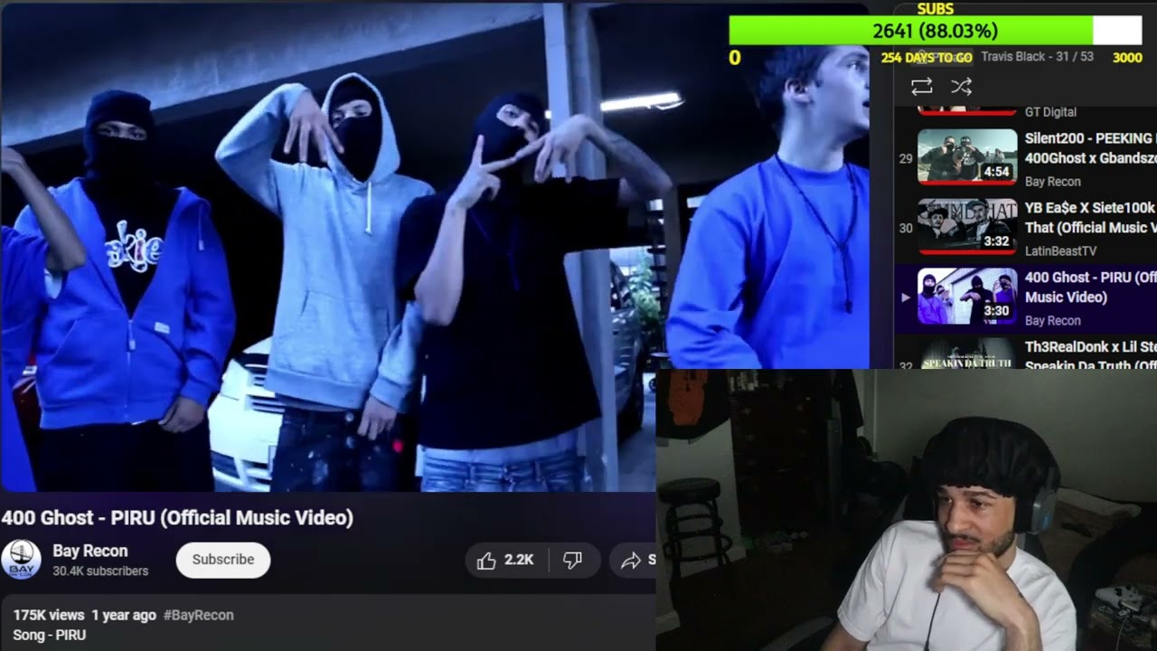 400 Ghost - PIRU (Reaction)