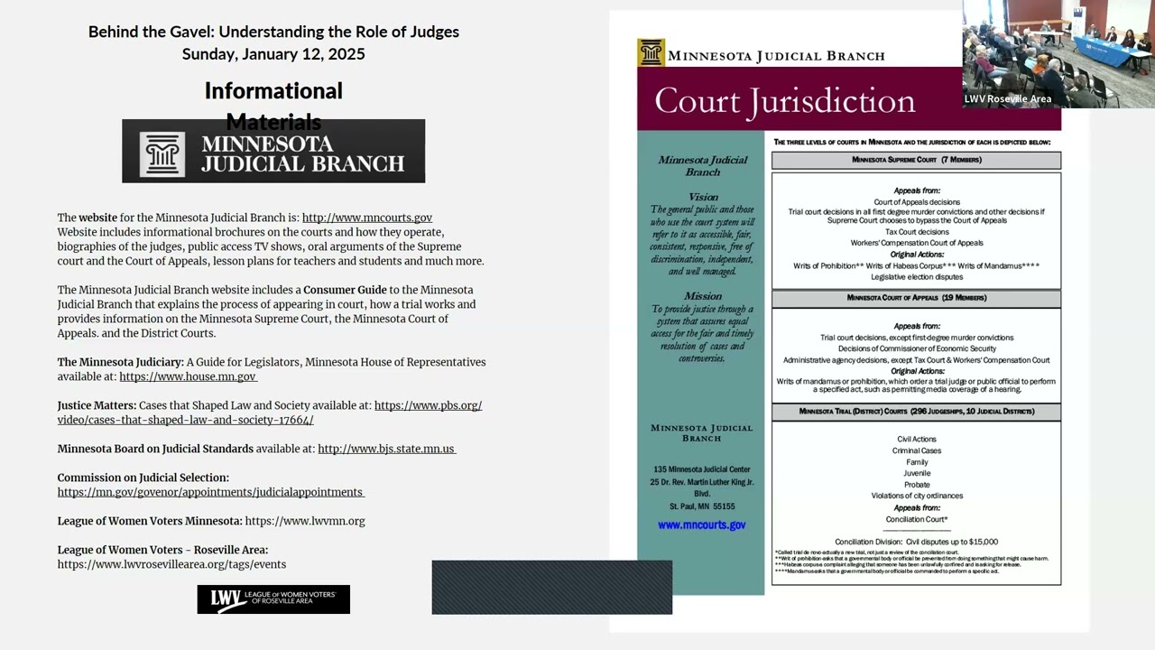 Behind the Gavel: Understanding the Role of Judges