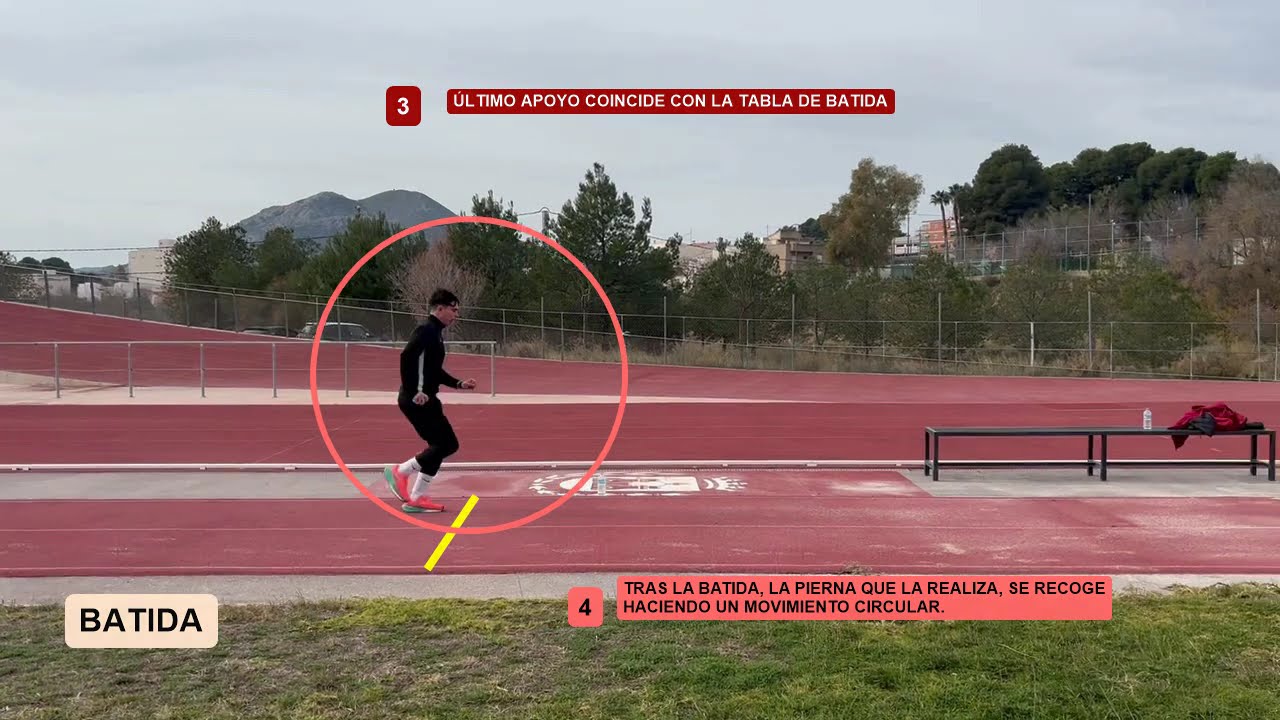 VIDEO TRIPLE SALTO KINOVEA.