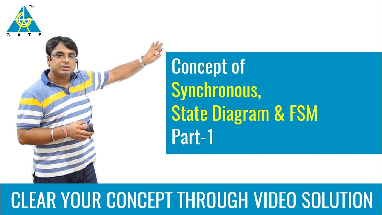 Synchronous, State Diagram & FSM (Part-1)