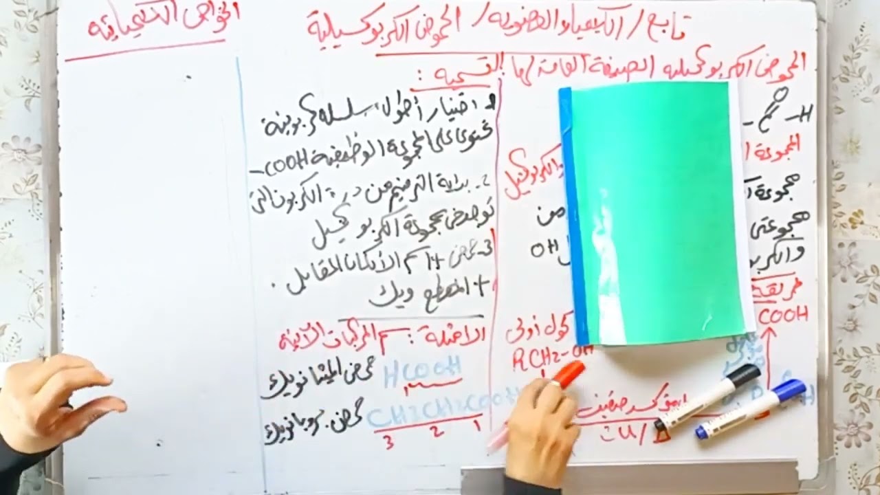 مادة الكيمياء توجيهي فلسطين الكيمياء العضوية- الحموض الكربوكسيلية