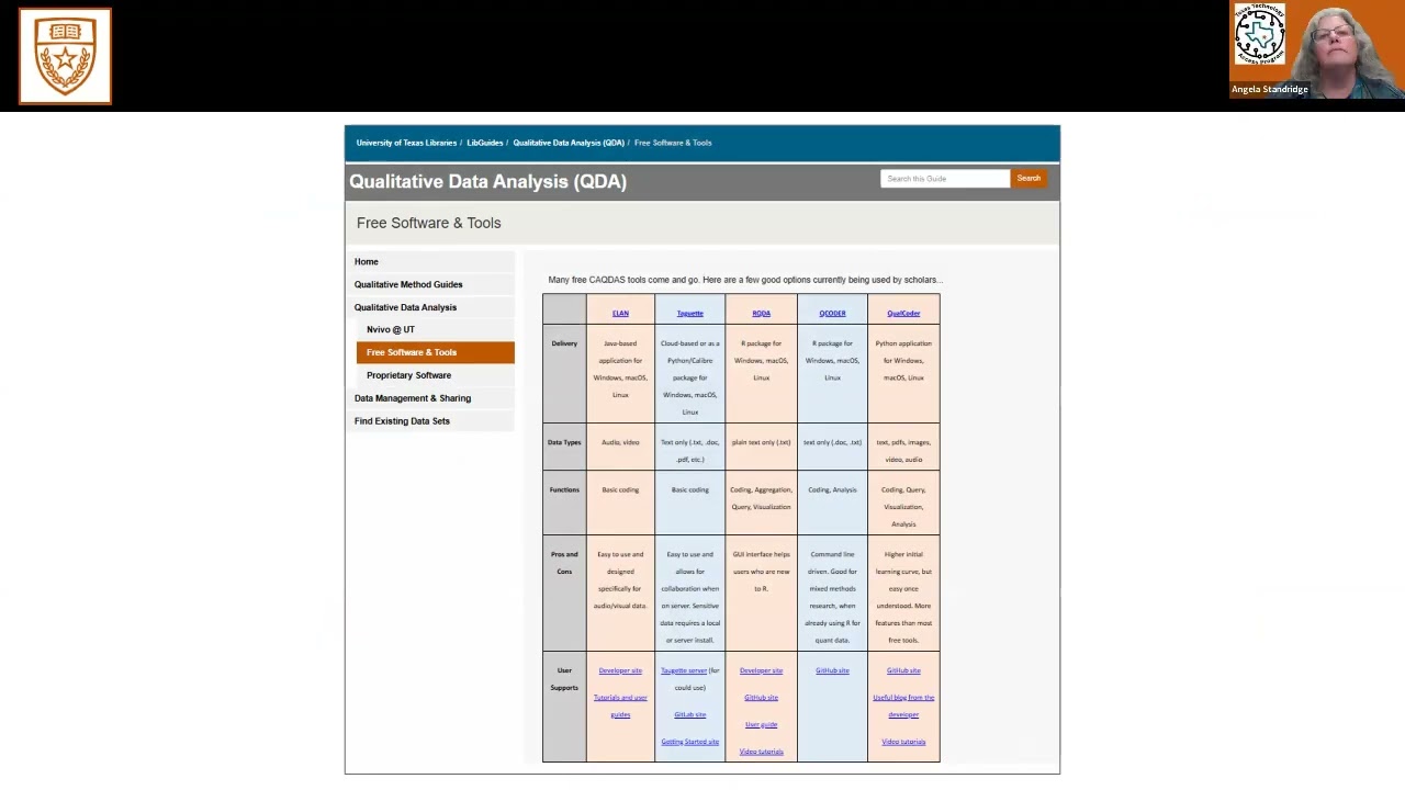 UT Austin Head of Research Data Services Michael Shensky & Chair Russ Finney Discuss UT Research