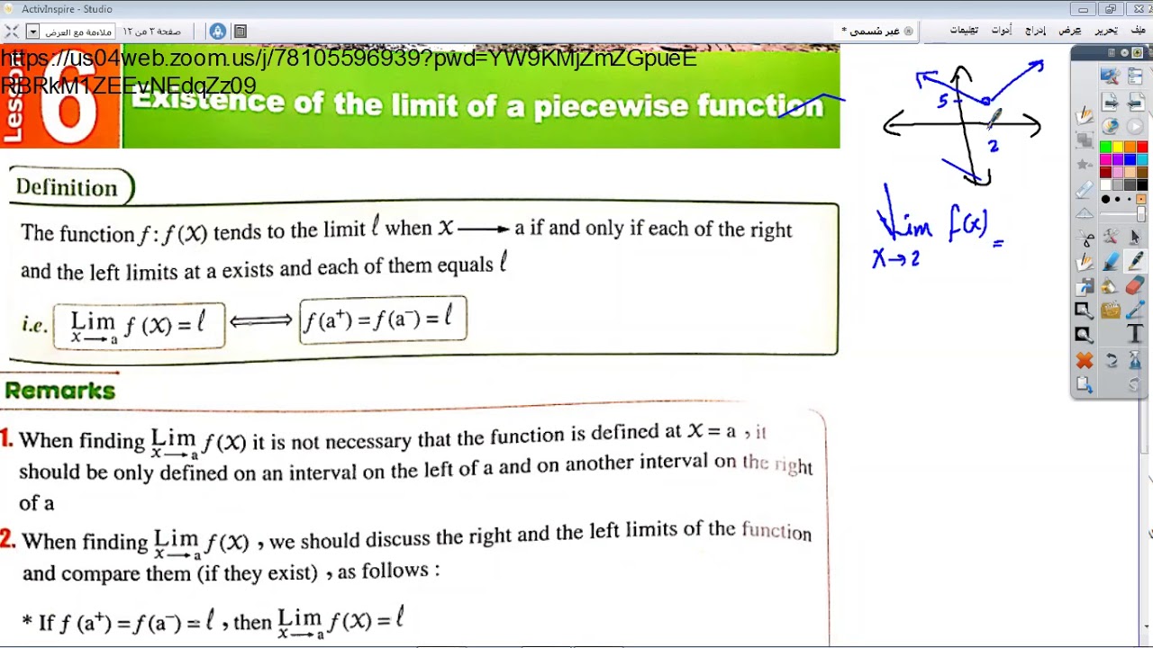 Mr.Eslam Sayed ( Existence of a limit) secondary 2 scientific section