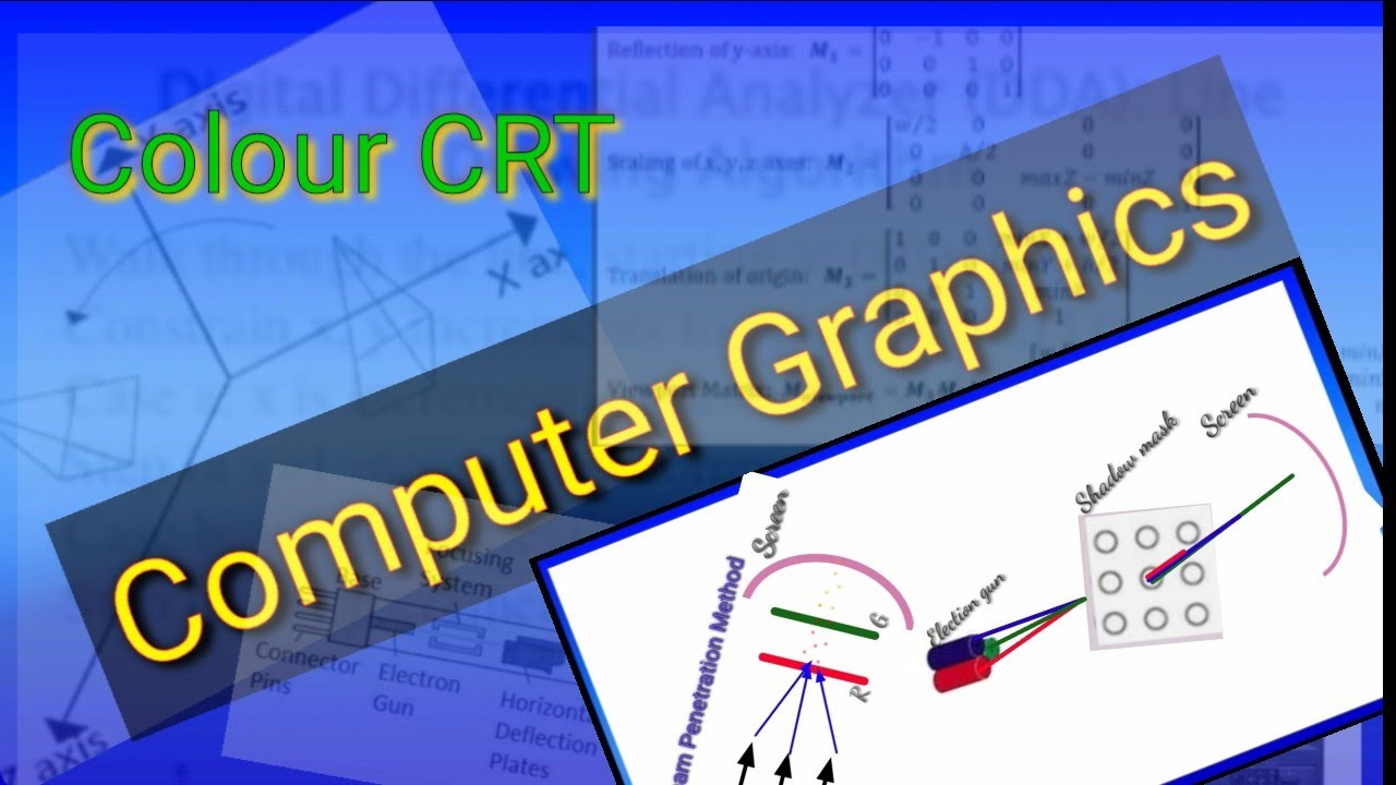 Colour CRT//Display Devices//Beam Penetration Method//Shadow Mask Method