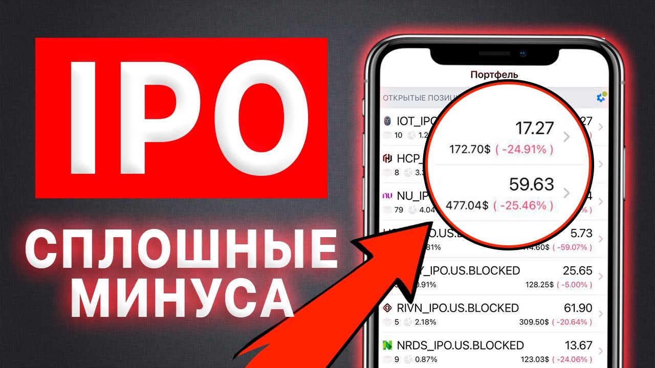 IPO: итоги инвестиций в 2021 году! Чего ждать от IPO в 2022? Freedom Finance
