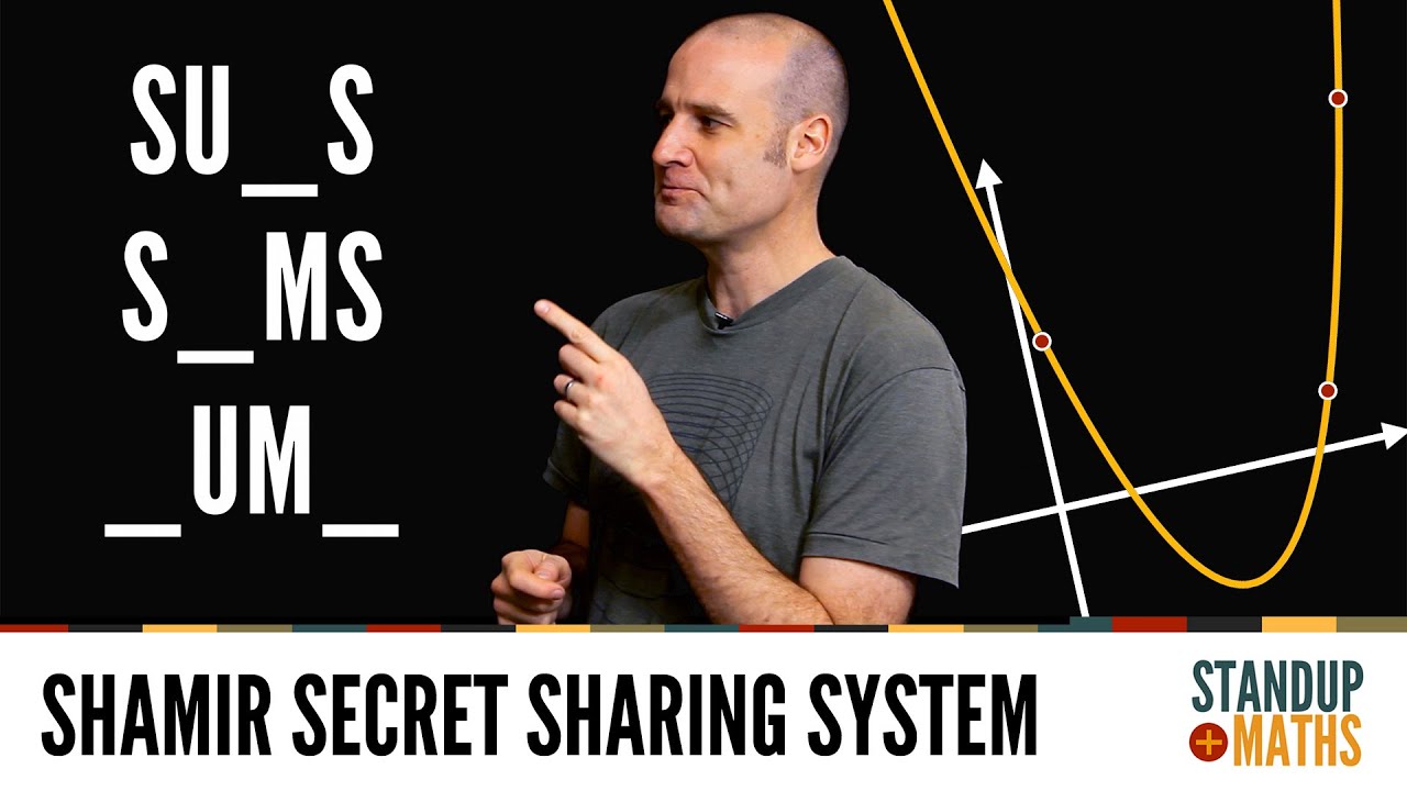 How to keep an open secret with mathematics.