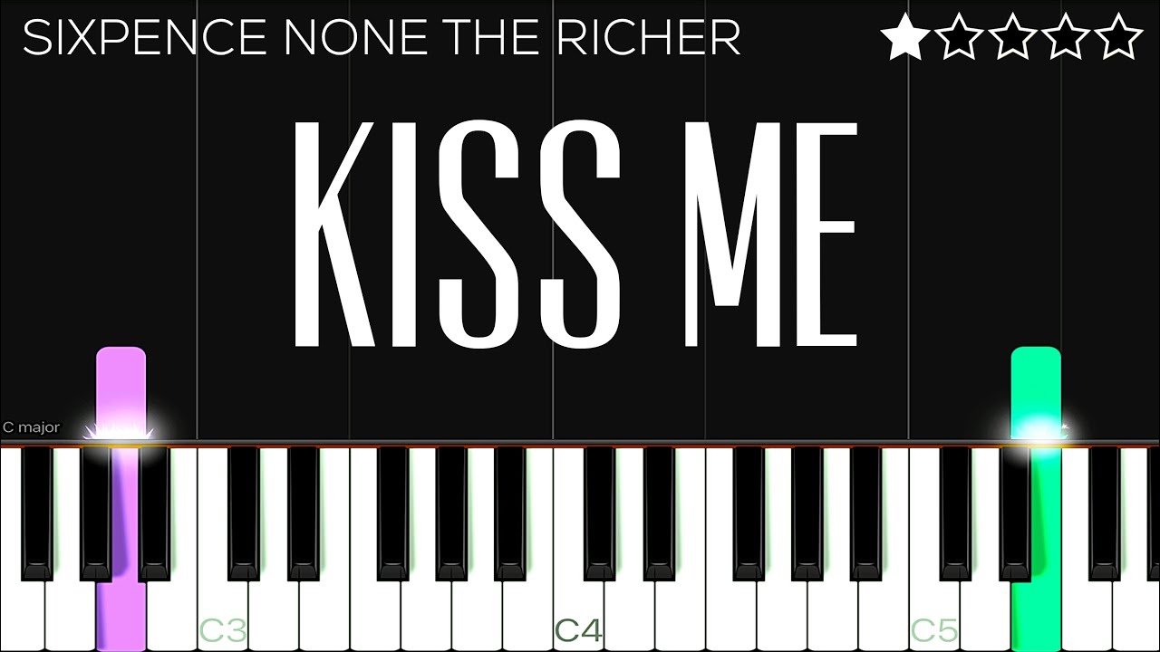 Sixpence None The Richer - Kiss Me | EASY Piano Tutorial