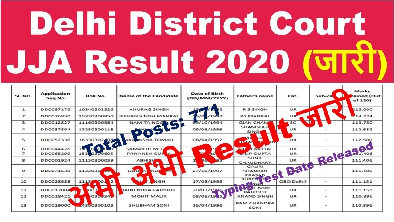 Delhi District Court JJA Result 2020 Declared | Delhi District Court JJA Result 2020 Released