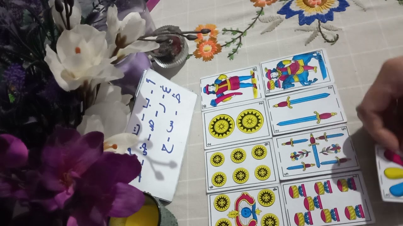 القادم وتطلعات العاطفيه والعامه لشهر( يوليوز ) البشاير انشالله دخلي تشوفي فالك اش كيقول