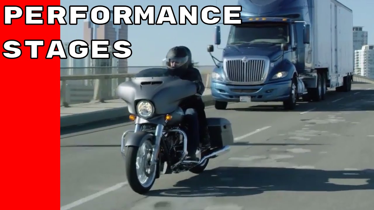 2017 Harley Davidson Screamin Eagle Performance Stages 1 to 3