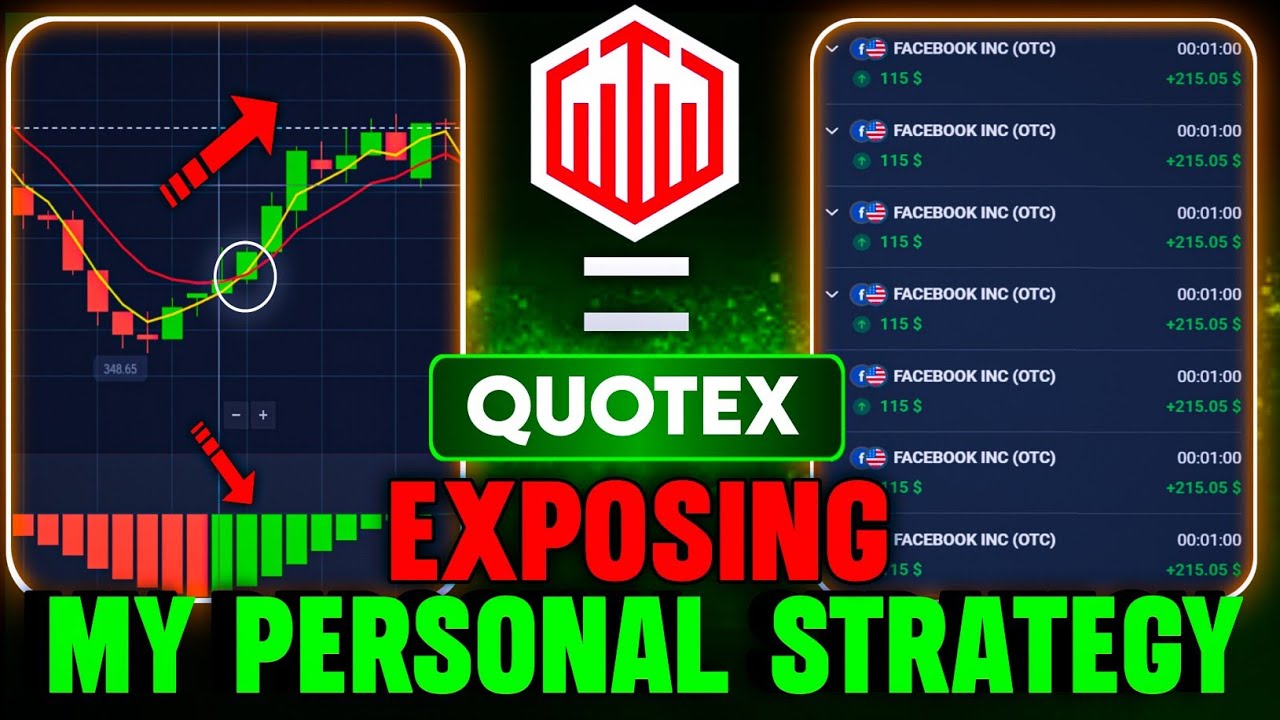 quotex best 1 minute strategy |  quotex strategy | quotex trading strategy 2026