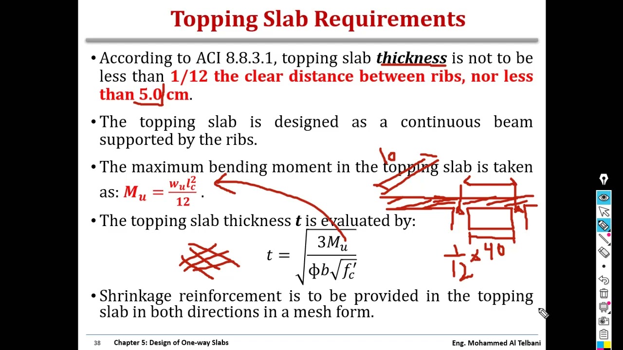 Design of One-way Ribbed Slabs