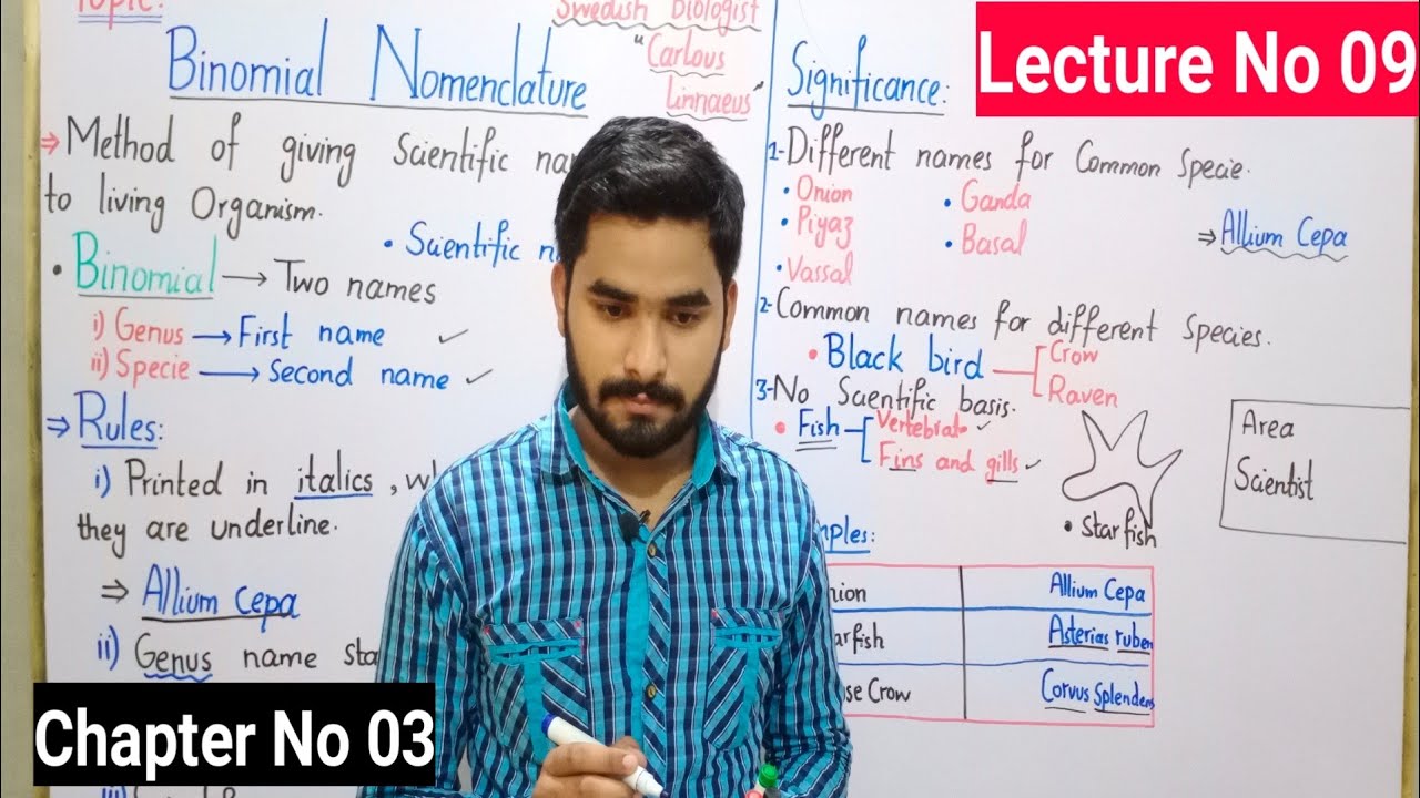 Binomial Nomenclature And It's Significance Class 9 In Urdu Hindi || Lec# 09 | Ch# 03 | Biodiversity