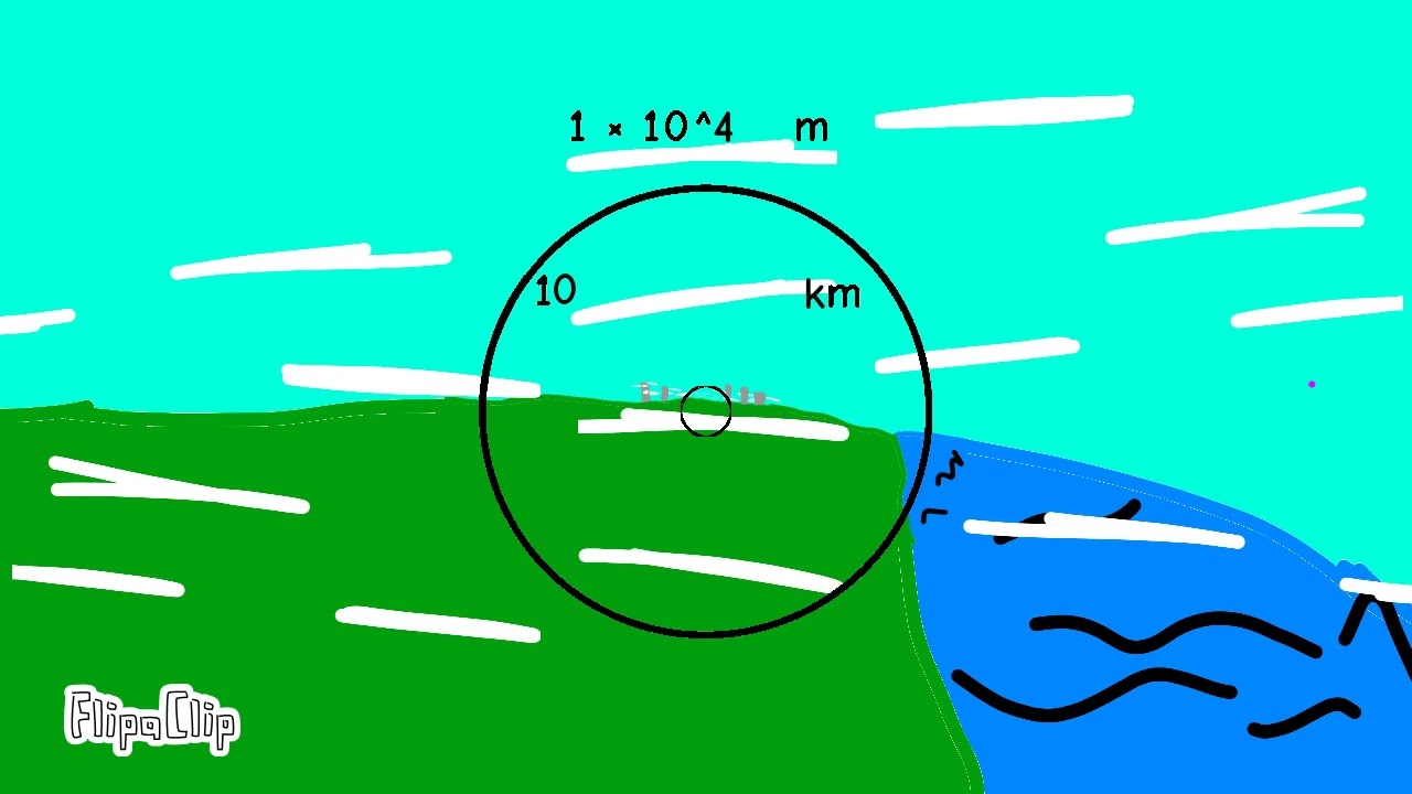 Powers of ten v1