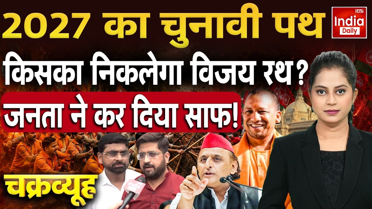UP Election 2027 Survey | Akhilesh Yadav Vs CM Yogi | Uttar Pradesh Election 2027 Public Opinion