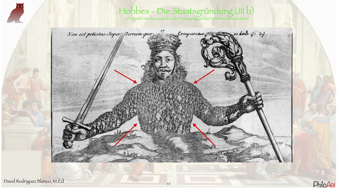 Thomas Hobbes: Leviathan - PhiloAbi