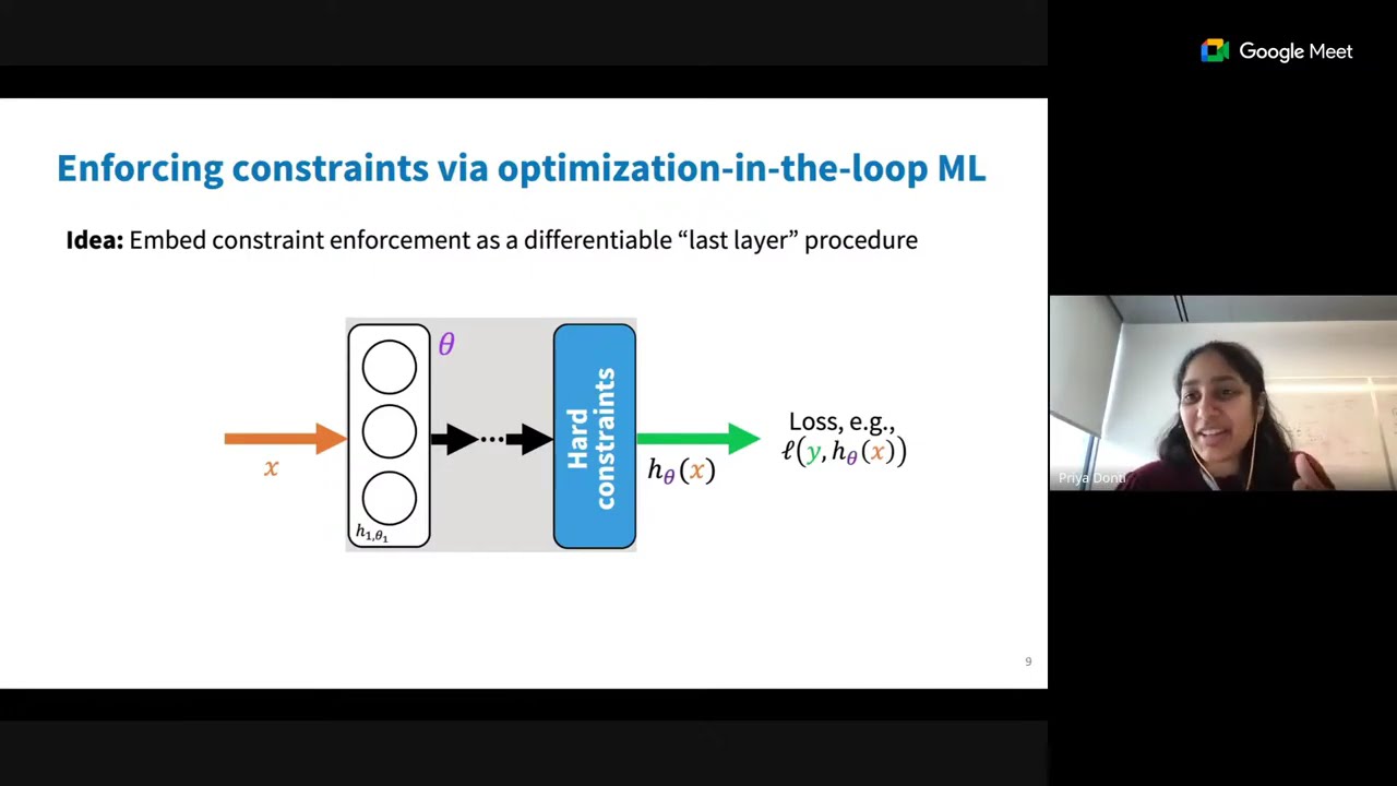 Safe, Robust, and Generalizable Machine Learning for Power Systems