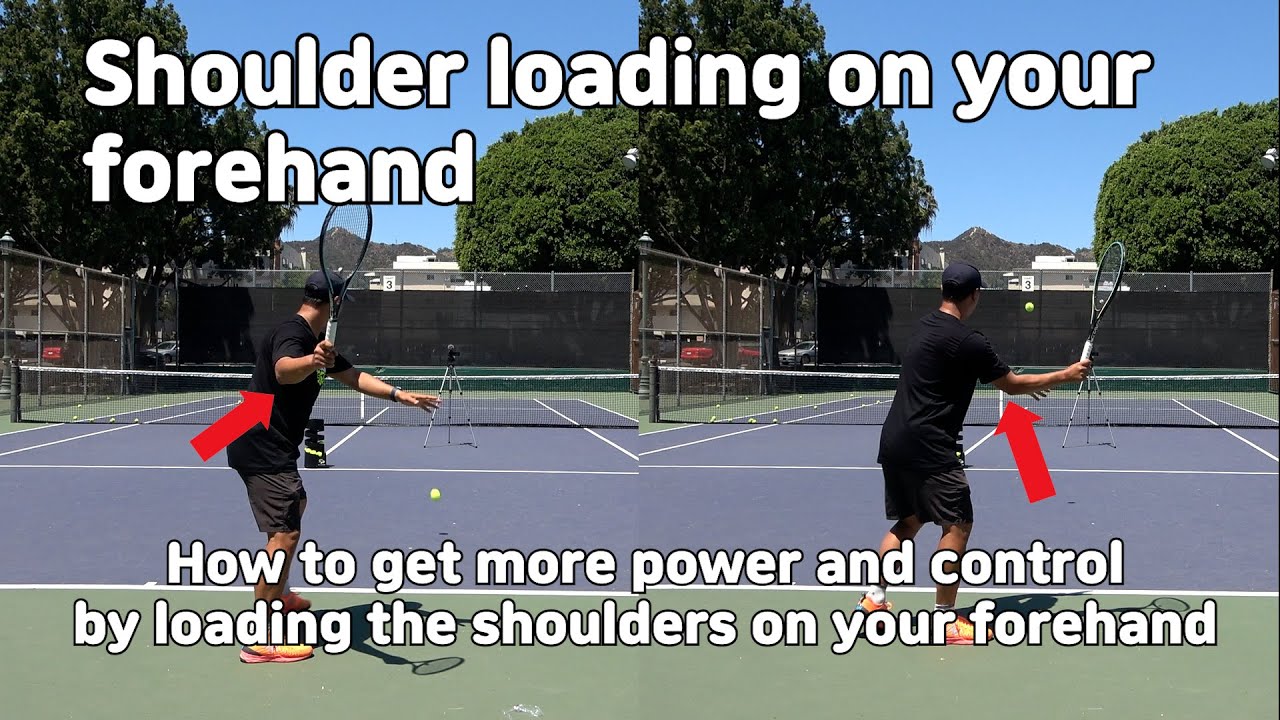 [RTPTennis] Episode 5 How to get power by loading your shoulders on your forehand