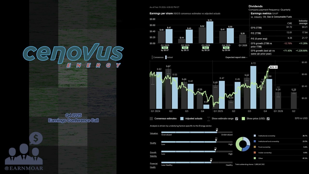 $CVE Конференц-звонок Cenovus Energy по итогам 4 квартала 2025 года
