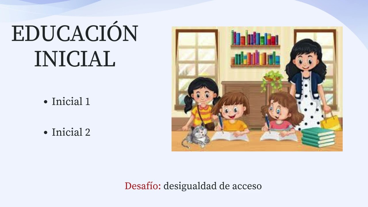 NIVELES Y SUBNIVELES DEL SISTEMA EDUCATIVO ECUATORIANO