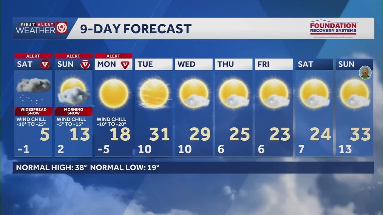 Kansas City Jan. 23 evening weather update: First snowfall of winter storm expected to begin arou...