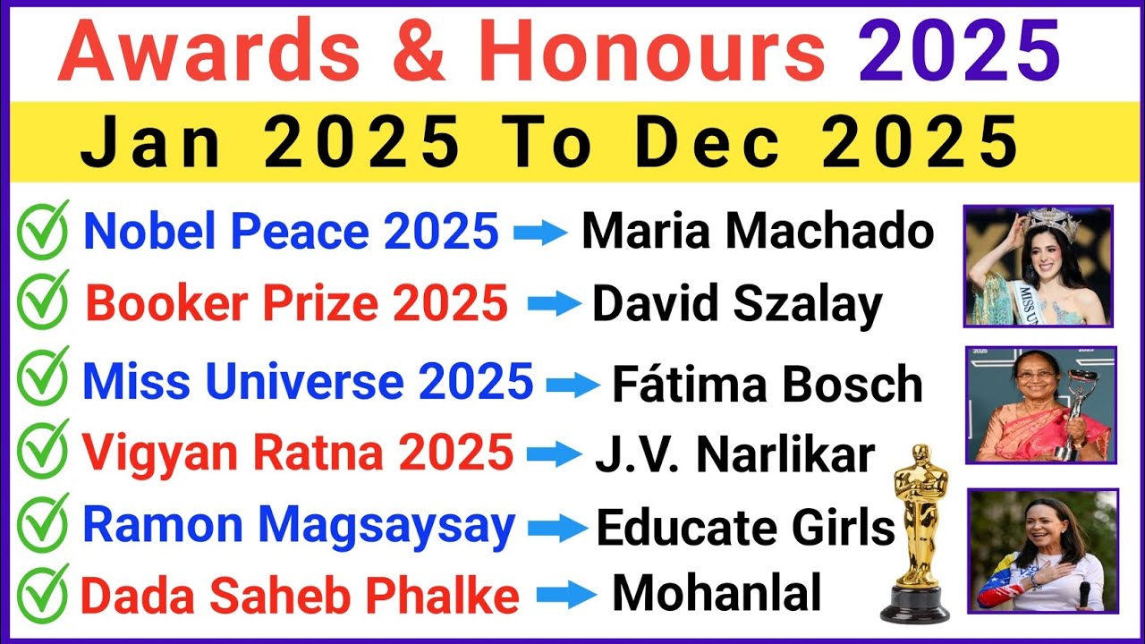 Awards & Honours 2025 Current Affairs | Awards and Honours 2025 | Awards Current Affairs 2025