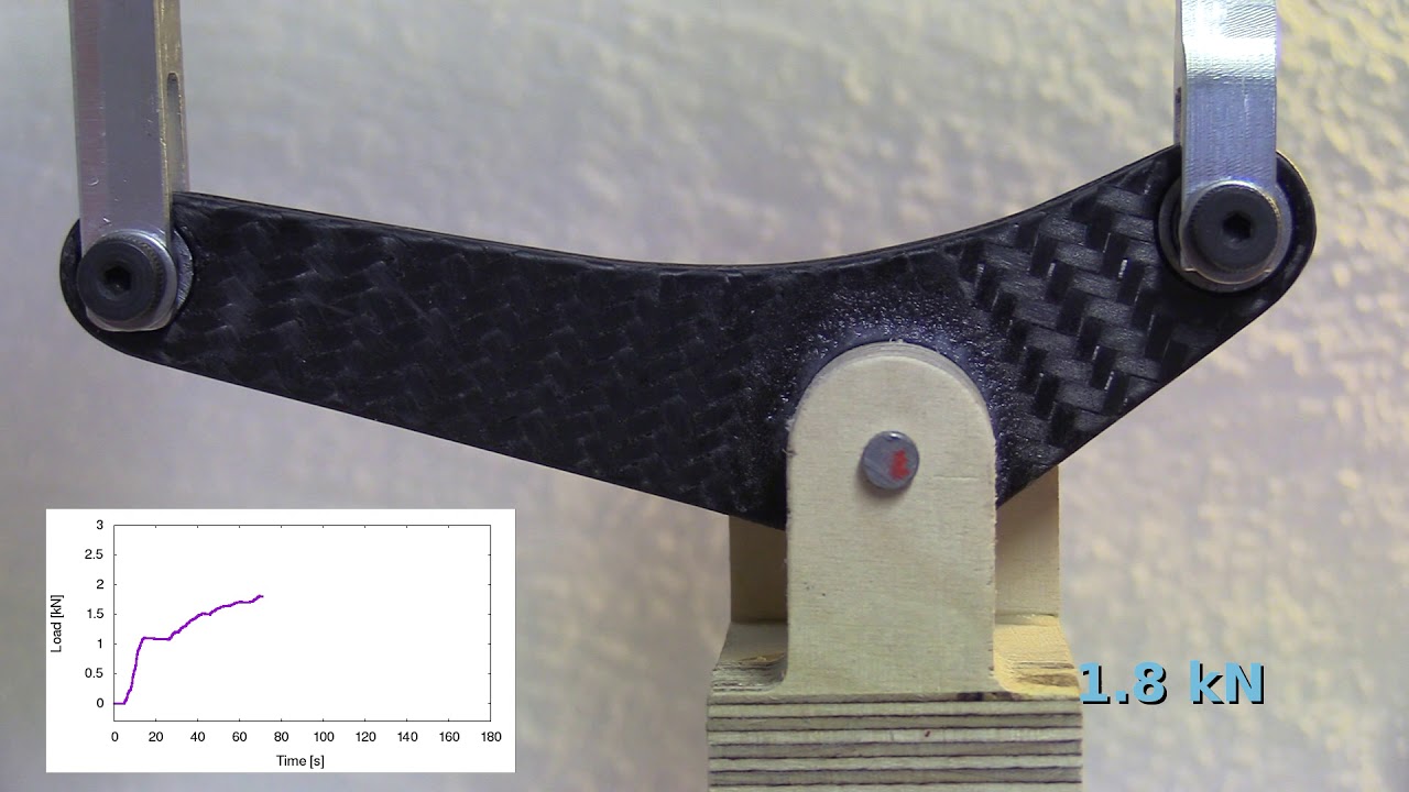Break-testing an improved composite lever arm