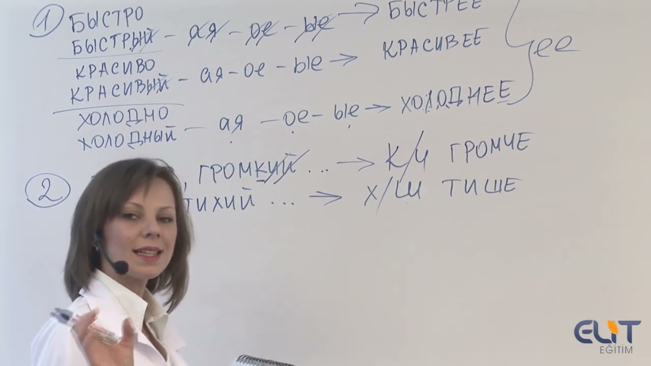 Rusça Öğrenmek Yeni Versiyon seslial