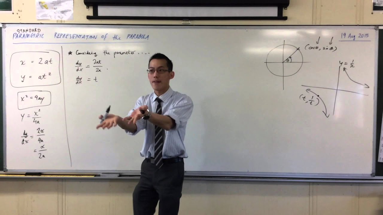 Parametric Representation of the Parabola