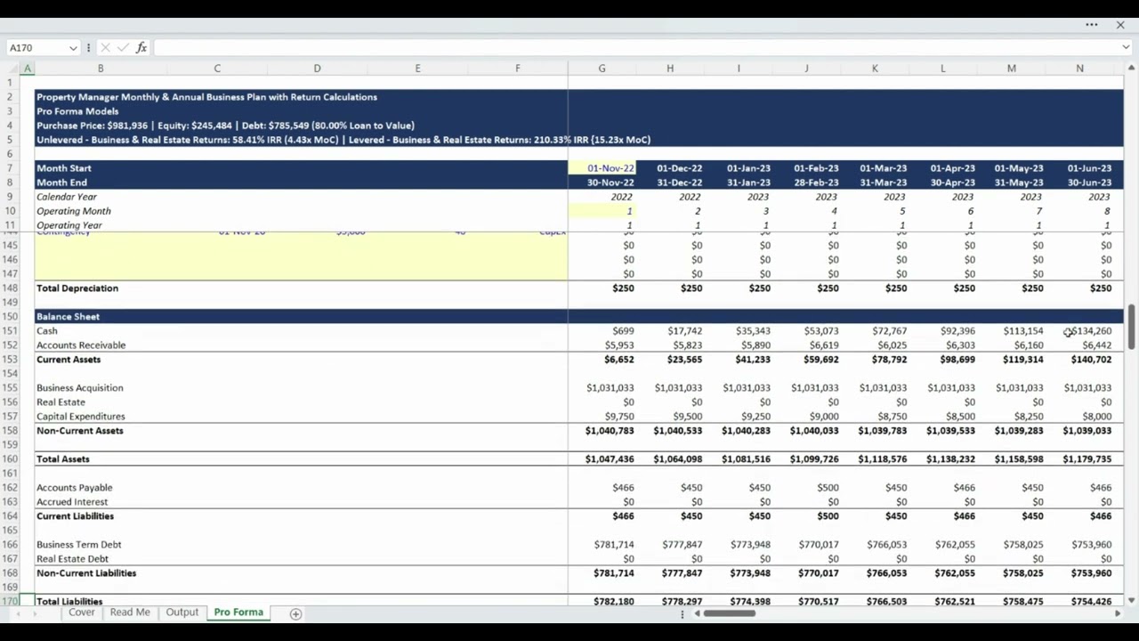 Property Manager Business Plan with Return Calculations Including M&A Activities - Pro Forma Models