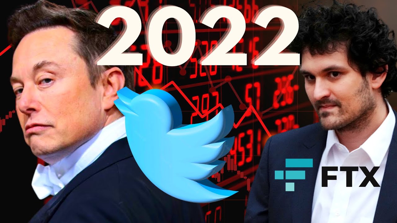 2022 in Finance was Crazy!