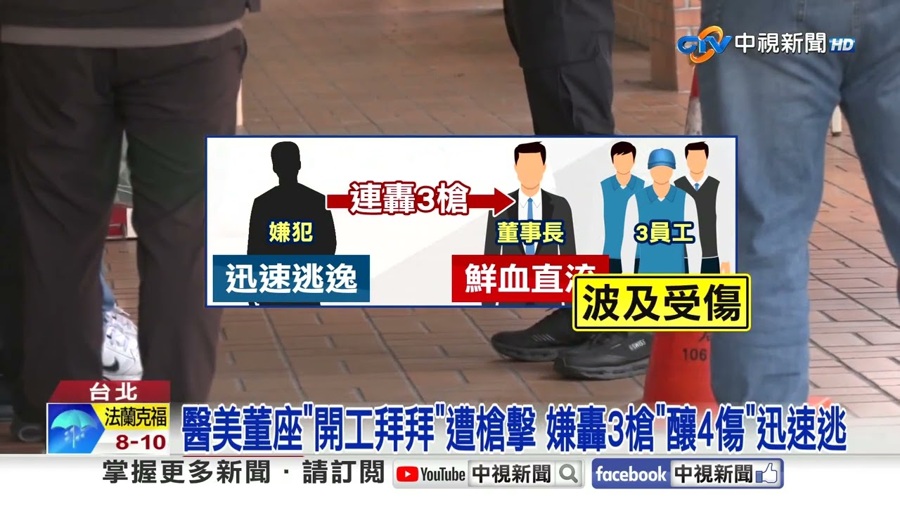 醫美老闆開工