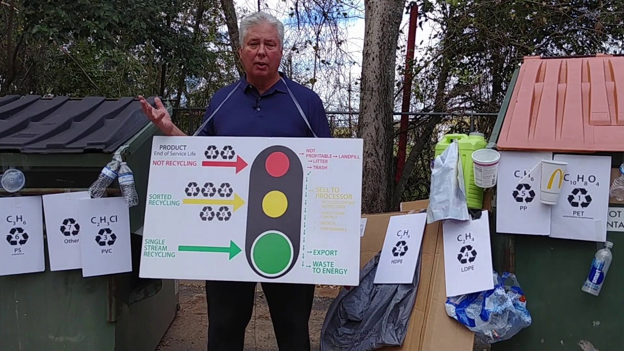 Plastic Recycling Obstacles, Hurdles and Derailers