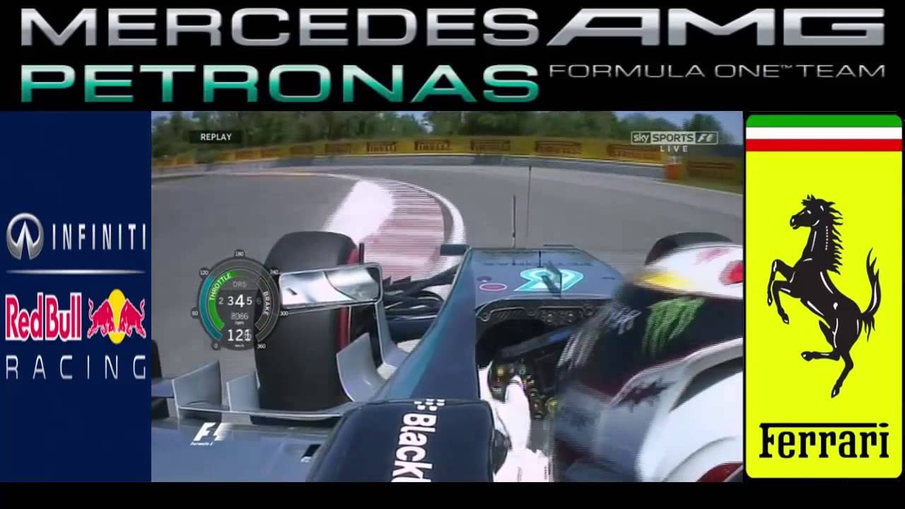 F1 2015- Canadian Grand Prix Pole Lap Onboard Lewis Hamilton