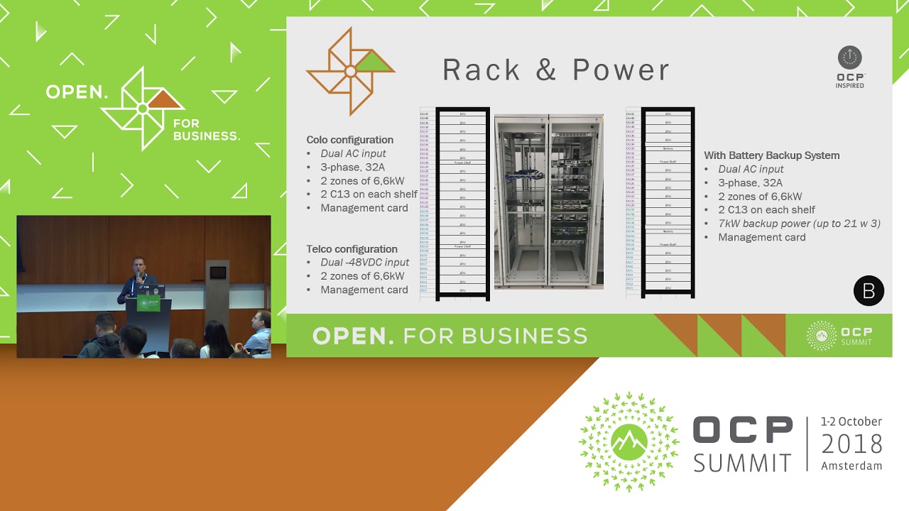 OCPREG18 - How to Design an ORv2 OCP Based Rack Scale Solution