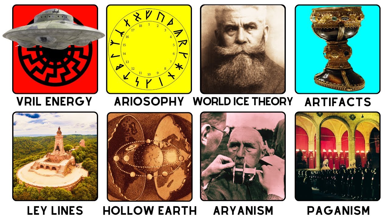 Every Occult Nazi Belief Explained By a German